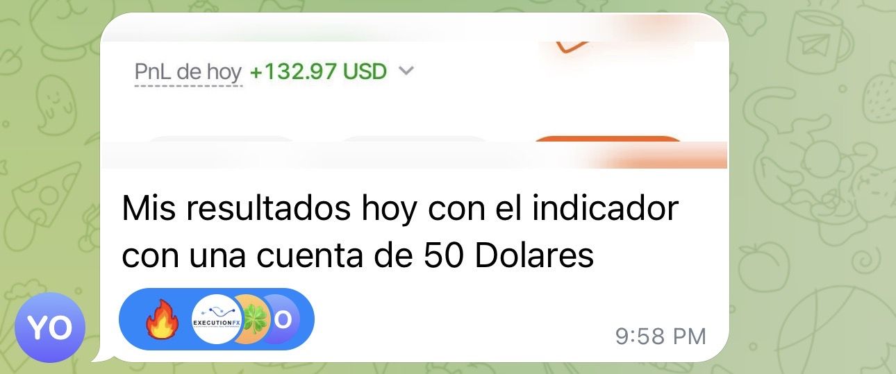Resultado real de una cuenta pequeña usando ExecutionFX