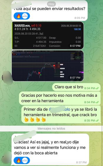 Resultado real compartido por un miembro de ExecutionFX