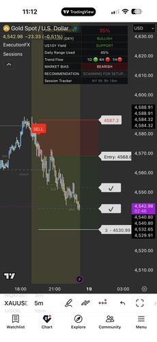 Experiencia real compartida por un trader de ExecutionFX