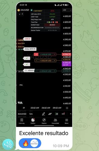 Experiencia real compartida por un trader de ExecutionFX