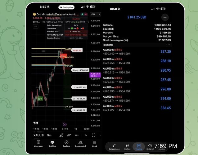 Experiencia real compartida por un trader de ExecutionFX