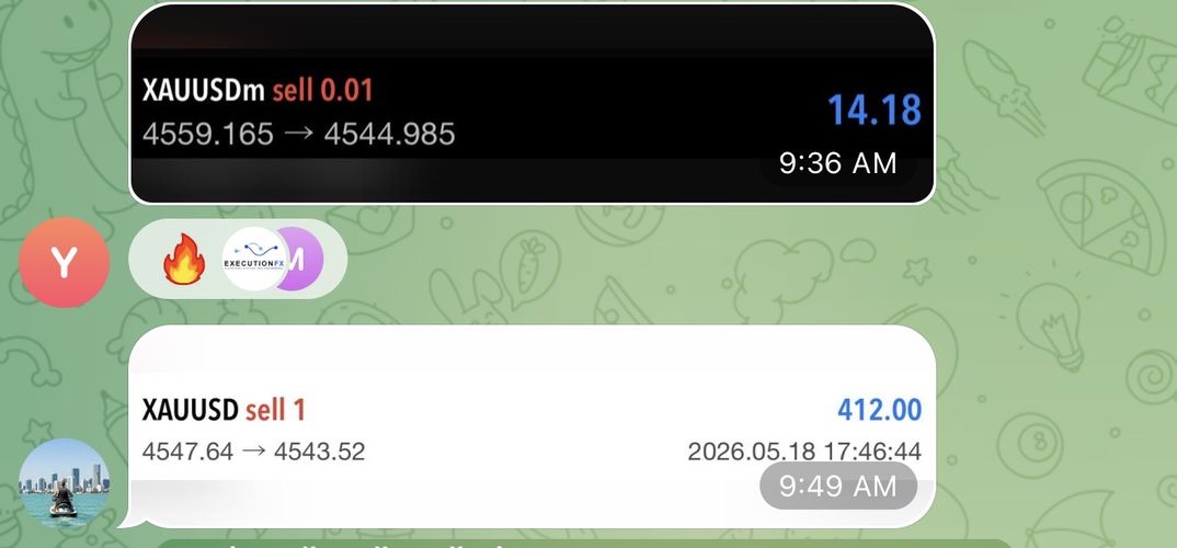 Experiencia real compartida por un trader de ExecutionFX