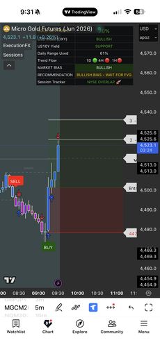 Experiencia real compartida por un trader de ExecutionFX