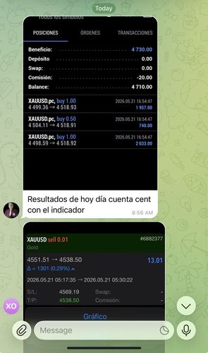 Experiencia real compartida por un trader de ExecutionFX