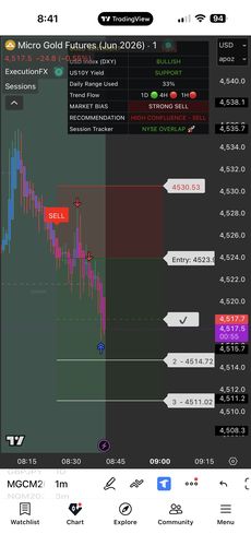 Experiencia real compartida por un trader de ExecutionFX