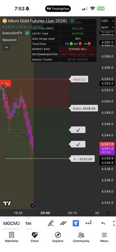 Experiencia real compartida por un trader de ExecutionFX
