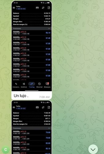 Experiencia real compartida por un trader de ExecutionFX