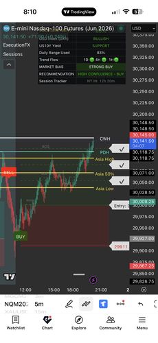 Experiencia real compartida por un trader de ExecutionFX